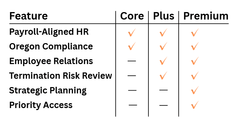 Human Resource service program features